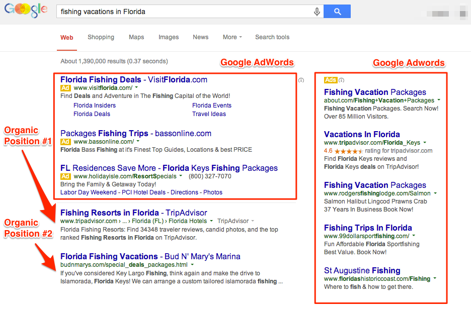 Adwords examples - A few words on brand awareness